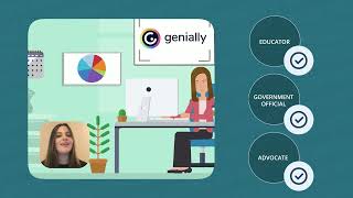 Building Interactive Lessons with Genially [upl. by Nylatsirk]