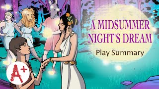 A Midsummer Night’s Dream  Play Summary [upl. by Benedikta]