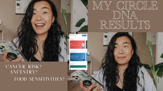 My DNA results Circle DNA review [upl. by Shalna]