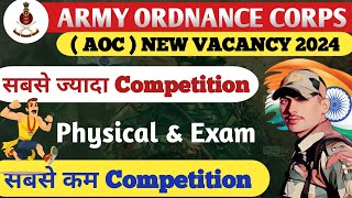 AOC Recruitment 2024  AOC Exam Competition aocrecruitment2024 aoc aocfireman [upl. by Prader]