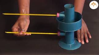 To study anomalous behaviour of water using Hopes apparatus [upl. by Aisined]