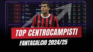 TOP CENTROCAMPISTI ASTA FANTACALCIO 202425  Con Fasce Prezzi e note [upl. by Yleek]