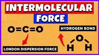 How to identify intermolecular forces [upl. by Iman]