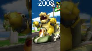 Evolution OF Bowser Lossing Ranked Out In Mario Kart Games 19922024 [upl. by Raycher]