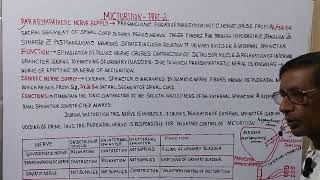 MICTURITION  पी  2  VIRAL MEDICAL ACADEMIC AND MEDICAL PREPARATION [upl. by Ahar]