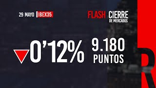 Flash Cierre de Mercados 29052023 [upl. by Oznole282]