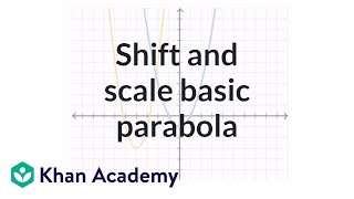 Parabola intuition example 1  Conic sections  Algebra II  Khan Academy [upl. by Nyrak]