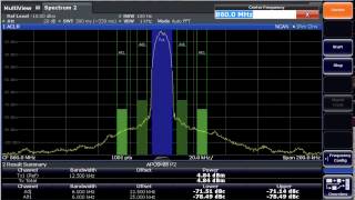 DPD Linearization Example  APCO P25 Phase2 [upl. by Emmuela]