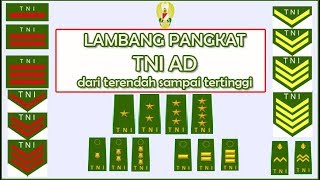 Lambang Pangkat TNI AD dari terendah sampai tertinggi [upl. by Wein419]