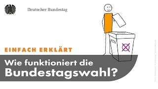 Einfach erklärt Wie funktioniert die Bundestagswahl [upl. by Auhsaj916]