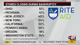 Rite Aid closing stores during bankruptcy [upl. by Legir42]