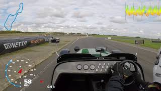 Blyton Park Eastern Caterham [upl. by Mahau]