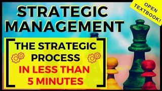 4 Strategic Management Process  Main Steps for Business Strategy Planning  Chapter 1  Lesson 4 [upl. by Lilith349]