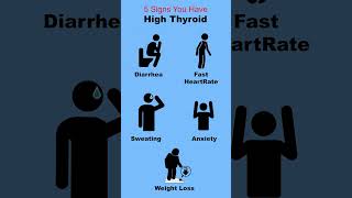 5 Signs that You Have High Thyroid  hyperthyroidism [upl. by Ainsworth]