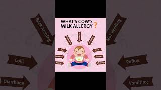 quotAllergic to Cows Milk Symptoms Causes and Alternatives Explainedquotshorts [upl. by Ernie]