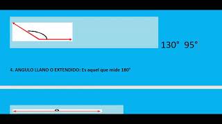 Clasificación de los ángulos según su abertura [upl. by Leopold]