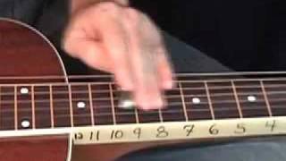 DOBRO LESSONS  CLOSED POSITION amp SLANT CHORDS [upl. by Tada]