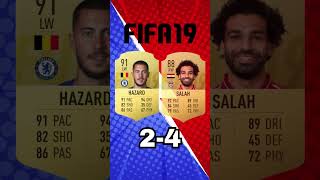 SALAH VS HAZARD Evolutions on FIFA liverpool chelsea fifaevolution [upl. by Bamford506]