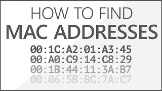 Conversion of IP Multicast Address to Ethernet Multicast Address  BIM  Fifth Semester  AIW [upl. by Leterg]