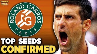 French Open 2024 Seeds Confirmed  Djokovic Swiatek No1  Tennis News [upl. by Ayekim]