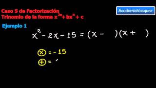 Caso 5 de Factorización Trinomio de la forma x2nbxnc [upl. by Giustina]