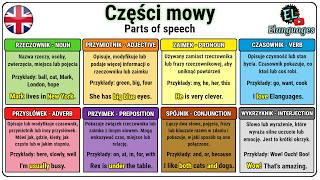 Części mowy  Angielski na przykładach rzeczownik czasownik zaimek  Parts of speech in English [upl. by Prissie155]