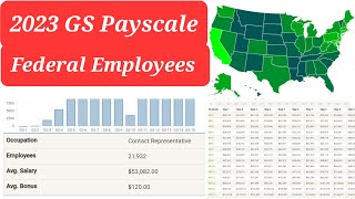 2023 GS Pay Scale Federal Employee Table Info List [upl. by Ranita]