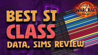 Raid Sims  ALL CLASSES TierSet  Gain Reacting  Analysis  The War Within [upl. by Ignaz182]