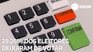 2926 dos eleitores deixaram de votar no 2º turno das eleições [upl. by Darci8]