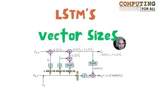 LSTM vector sizes [upl. by Belak]