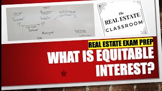 What Is Equitable Interest Assignment of Contracts Strawman  Real Estate Exam Prep [upl. by Nairret]