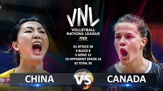 China vs Canada  Womens VNL 2024 [upl. by Euqinom920]