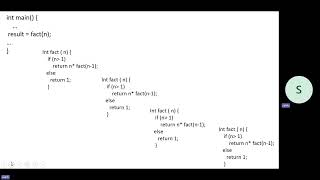 C P57 Recursion الجزء 57 العودية الاستدعاء الذاتي المتكرر [upl. by Willabella]