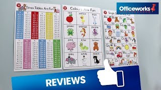 Learning Can Be Fun Wall Charts Overview [upl. by Cerellia]