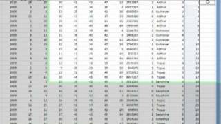 Lottery Numbers in a Spreadsheet [upl. by Anelegna938]