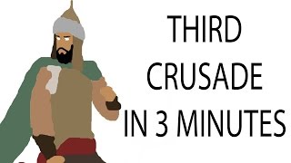 Third Crusade  3 Minute History [upl. by Ybsorc]