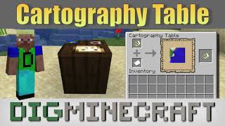 Cartography Table in Minecraft [upl. by Astiram554]