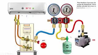 RECARGA O ADICION REFRIGERANTE POR SUCCION AIRE ACONDICIONADO SPLIT CON MANOMETRO ESTANDAR METODO 2 [upl. by Niledam]