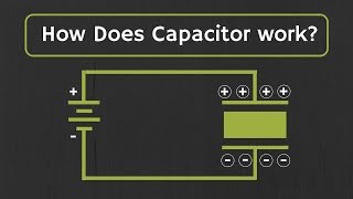 How does a capacitor work [upl. by Maddi]