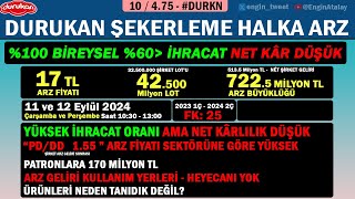 DURKN DURUKAN ŞEKERLEME HİSSE HALKA ARZ quotİHRACATÇI AMAquot [upl. by Marietta770]