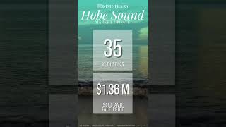 THE ABSOLUTE BEST Way to Invest in Hobe Sound Real Estate in 2024 [upl. by Cosmo]