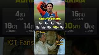 ICT fans on Abhishekfunny🤣🤣🤣 cricket edits cricketlover indvssa india funny shorts [upl. by Sherourd]