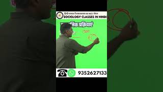 UGC NET SOCIOLOGY CLASSES IN HINDI ugc sociology upsc ugcnet currentaffairs [upl. by Debbi]