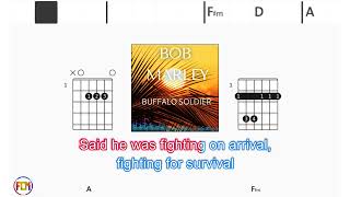 BOB MARLEY Buffalo soldier FCN GUITAR CHORDS amp LYRICS [upl. by Cherin777]