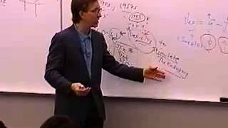 Principles of Macroeconomics Lecture 29  Fiscal Policy [upl. by Hasseman29]