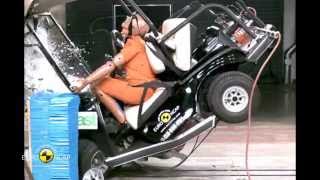 Euro NCAP Crash Test of Club Car Villager 2014 [upl. by Jacobs518]