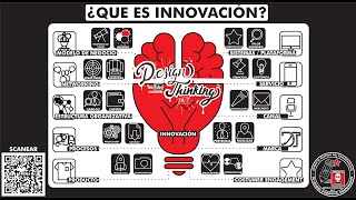 ¿Qué es quotINNOVACIÓN  TIPOS DE INNOVACIÓNquot Temp 5 Ep 16 [upl. by Eceerehs674]