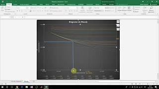 Diagrama de Moody con Excel VBA [upl. by Chadabe]