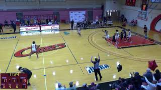 Waubonsee Community College vs McHenry County College Womens Varsity Basketball [upl. by Walsh]