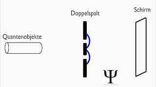 Wahrscheinlichkeitswellen  Wellenfunktion  Quantenmechanik [upl. by Kathye856]